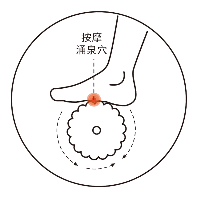 康玉春：40 年临床总结！不花钱的 “助眠三剑客” 穴位，让你睡个好觉